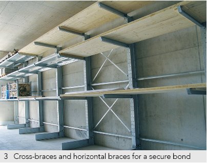 Tobler Storage - Cantilever racks — Tobler — photo 3
