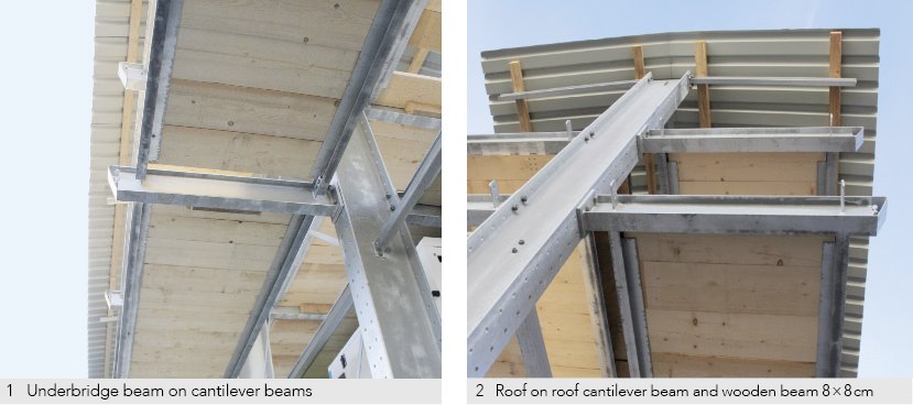 Tobler Storage - Cantilever racks — Tobler — photo 5